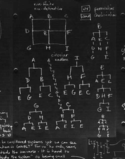 Иерархия и Сеть: две структуры, одна организация