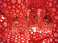 Ловушки «красных океанов»