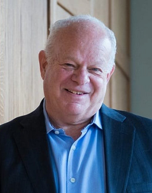 Путь к процветанию: от чего зависит успех