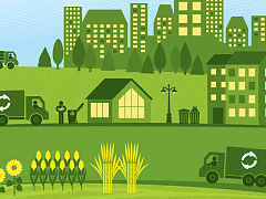 Вознаграждают ли рынки экологичные производства?