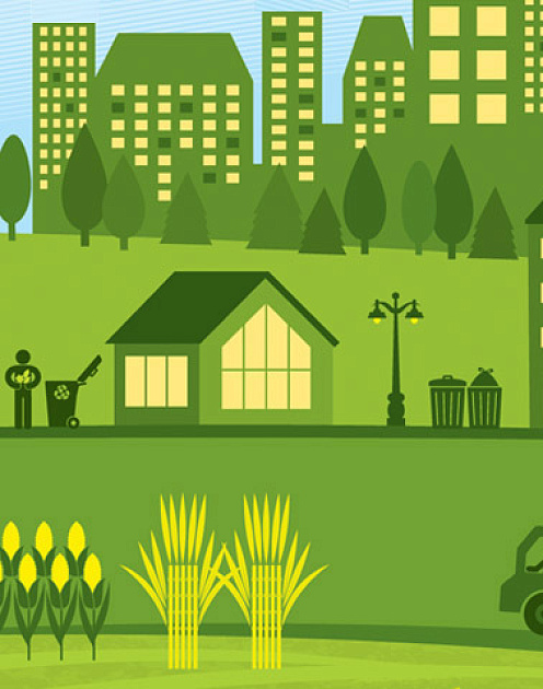 Вознаграждают ли рынки экологичные производства?