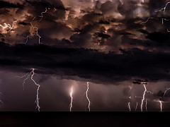 В ожидании хаоса: как извлечь выгоду из экономического кризиса