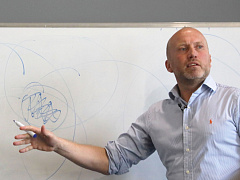 Квантовая иррациональность лидера